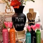 Mother's Day Gifts from Chalkboard China